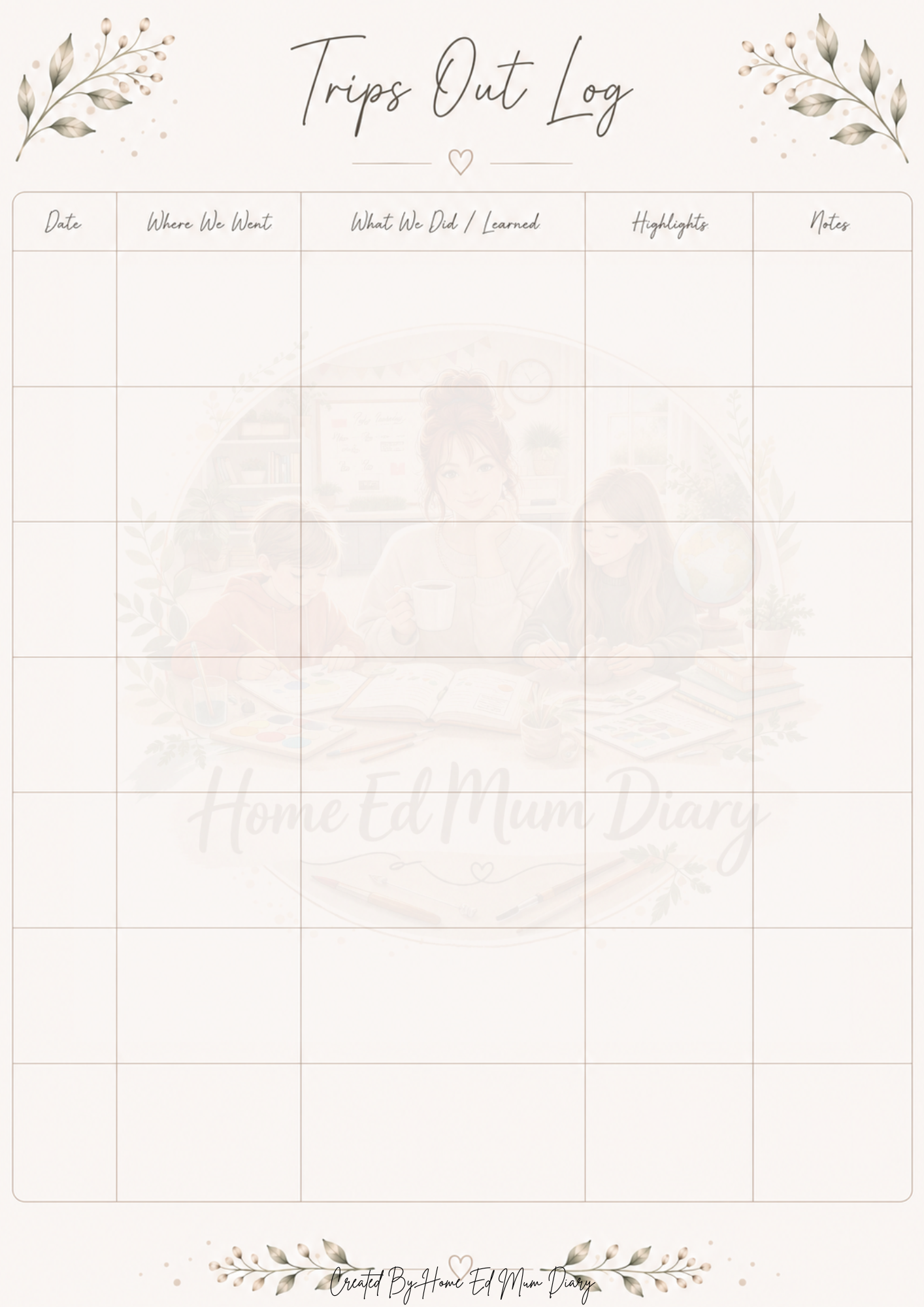 Home Education Planning Pack 42 Page PDF Instant Download